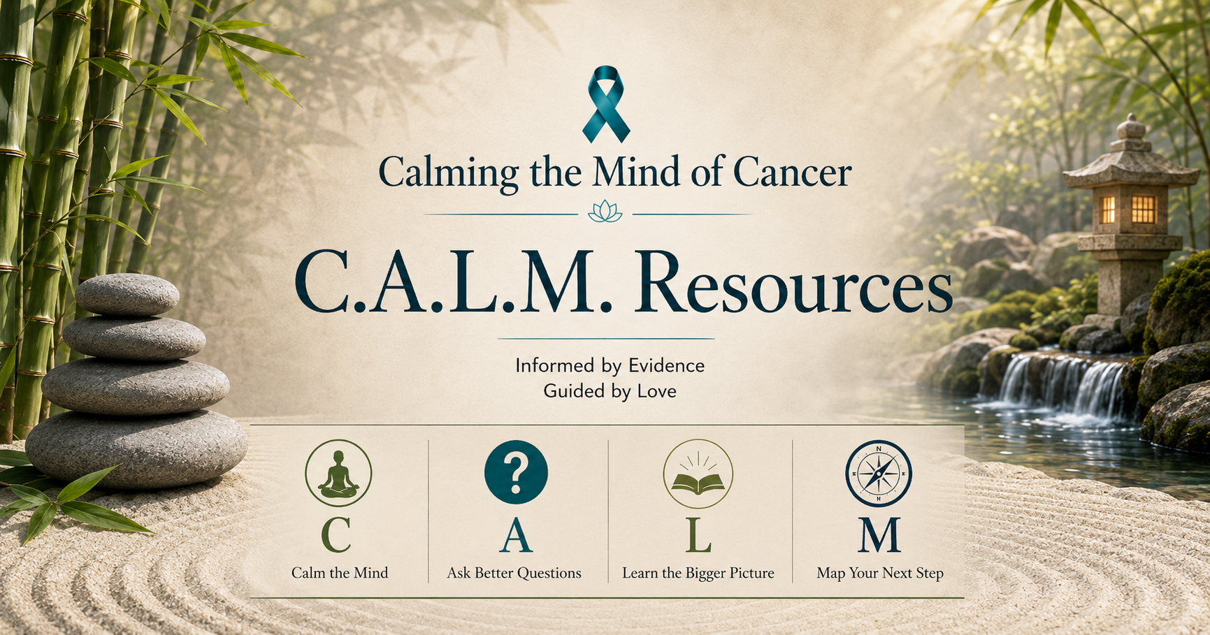 Calming the Mind of Cancer